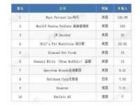 苏州墨哲根商贸有限公司